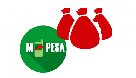 Кения арқылы Binomo депозиттік қаражаты (M-Pesa)