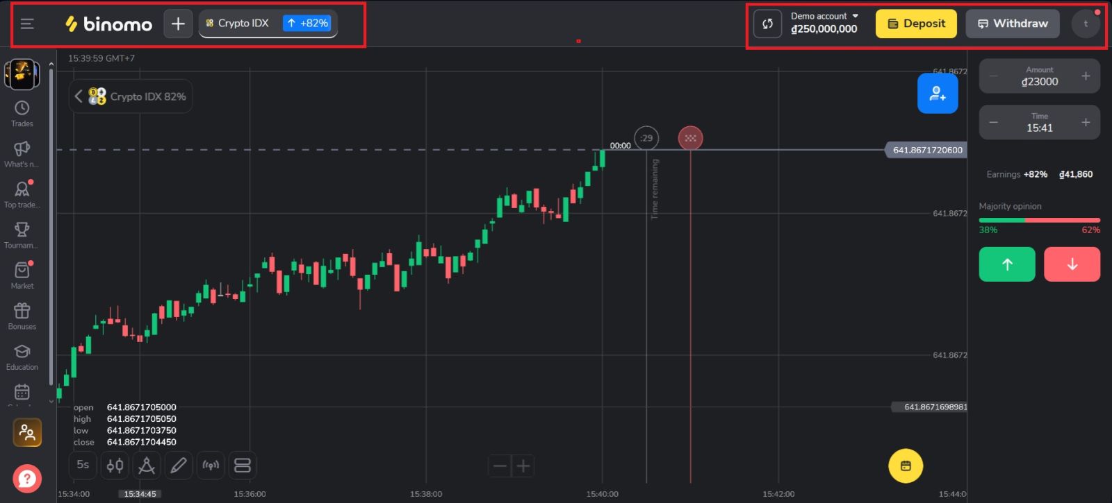 Guida all'accesso all'account Binomo 2026: accesso passo passo, errori e soluzioni rapide