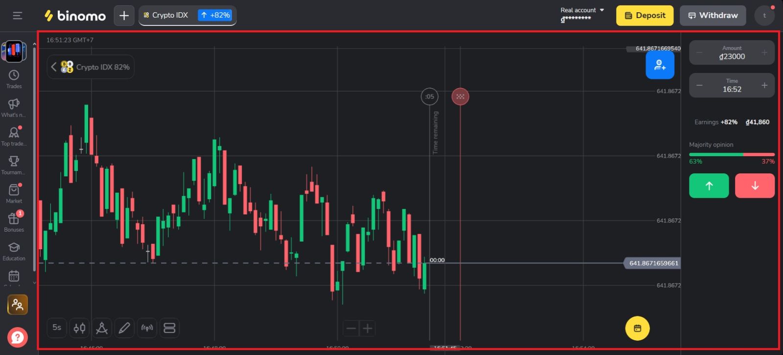 Gwida tal-Kummerċ Binomo 2026: Gwida għall-Bidu pass pass, Strateġiji u Ġestjoni tar-Riskju Gwida tal-Kummerċ Binomo 2026: Gwida għall-Bidu pass pass, Strateġiji u Ġestjoni tar-Riskju