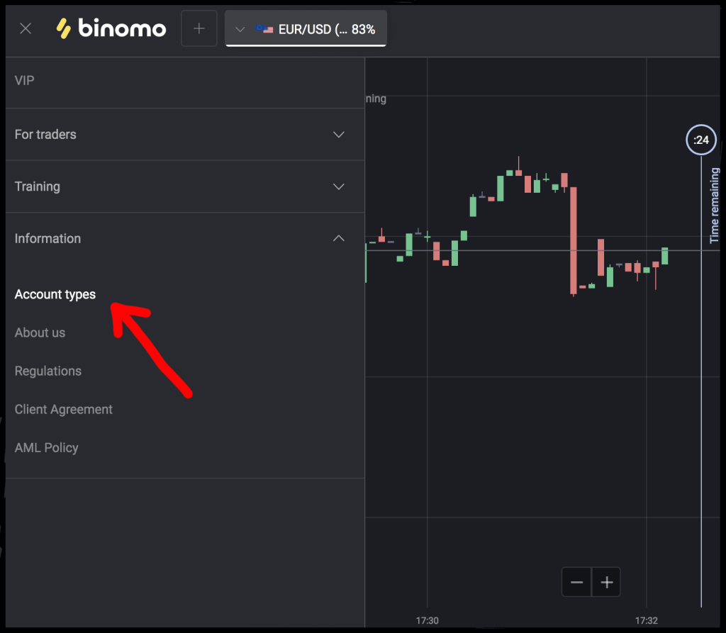 How Many Account Types in Binomo How Many Account Types in Binomo