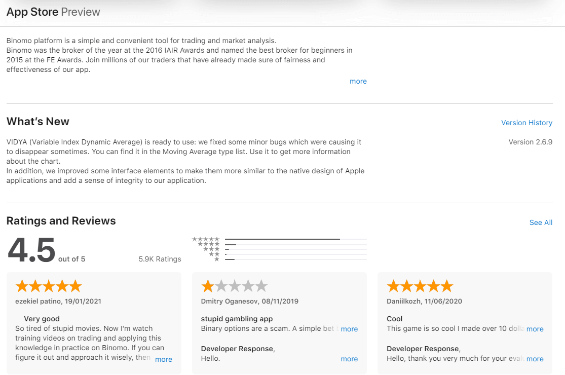 Binomo Support ကို ဘယ်လိုဆက်သွယ်ရမလဲ