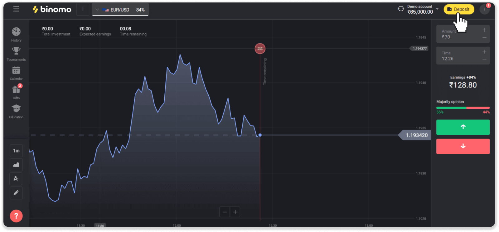 Binomo တွင် ရံပုံငွေများ မည်ကဲ့သို့ အပ်မည်နည်း။