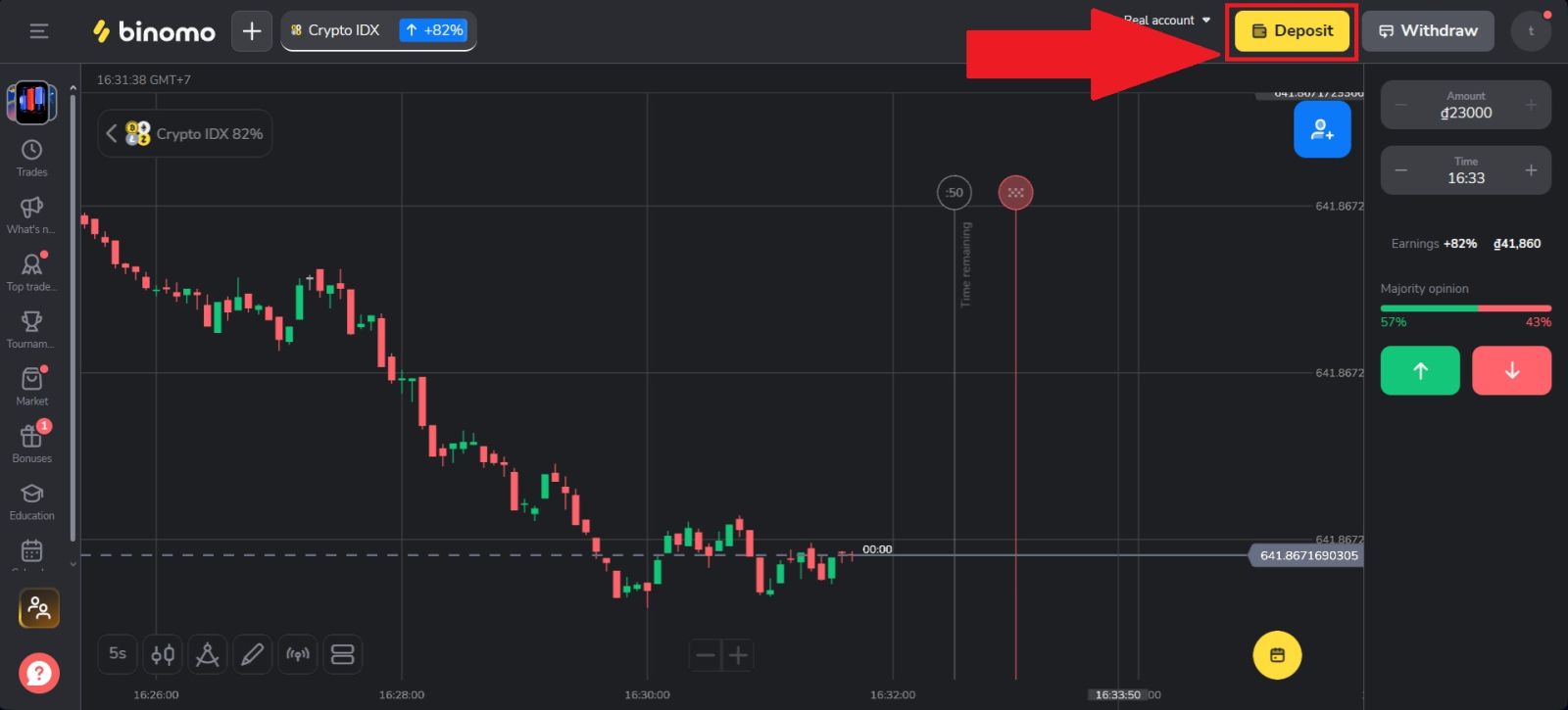 Come depositare denaro su Binomo nel 2026: guida passo passo, commissioni e tempi di elaborazione
