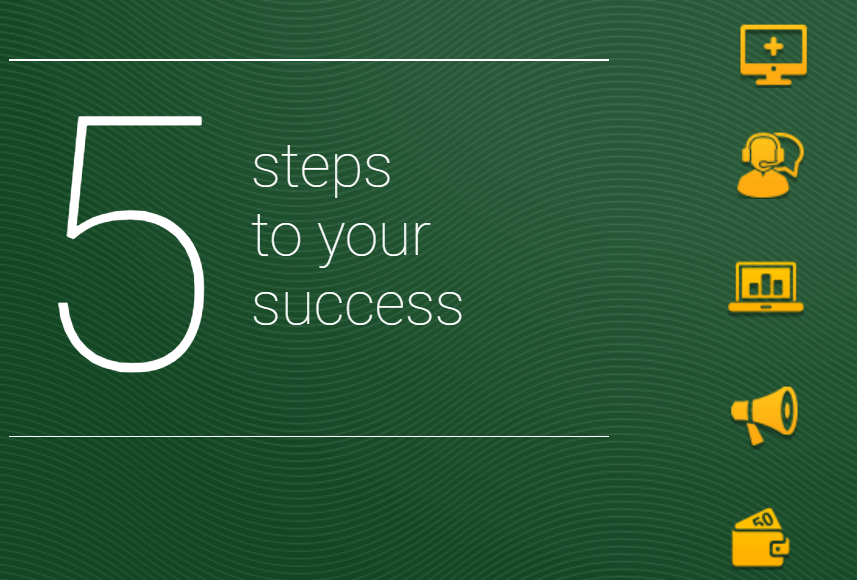 Affiliate Program တွင်ပါဝင်ပြီး Binomo တွင် ပါတနာဖြစ်လာပုံ