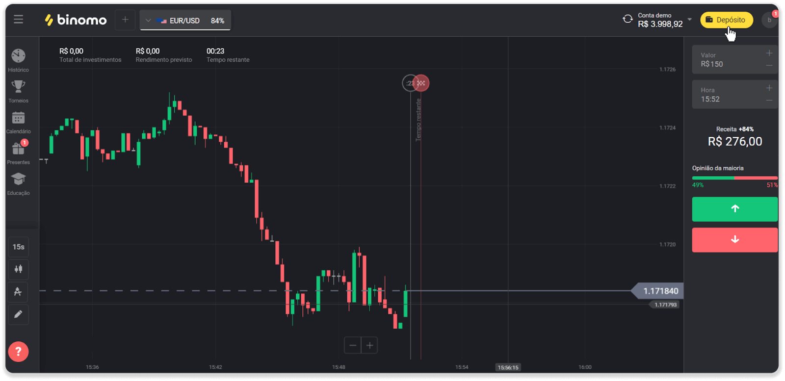 Cara Membuka Akun dan Menyetor di Binomo Cara Membuka Akun dan Menyetor di Binomo
