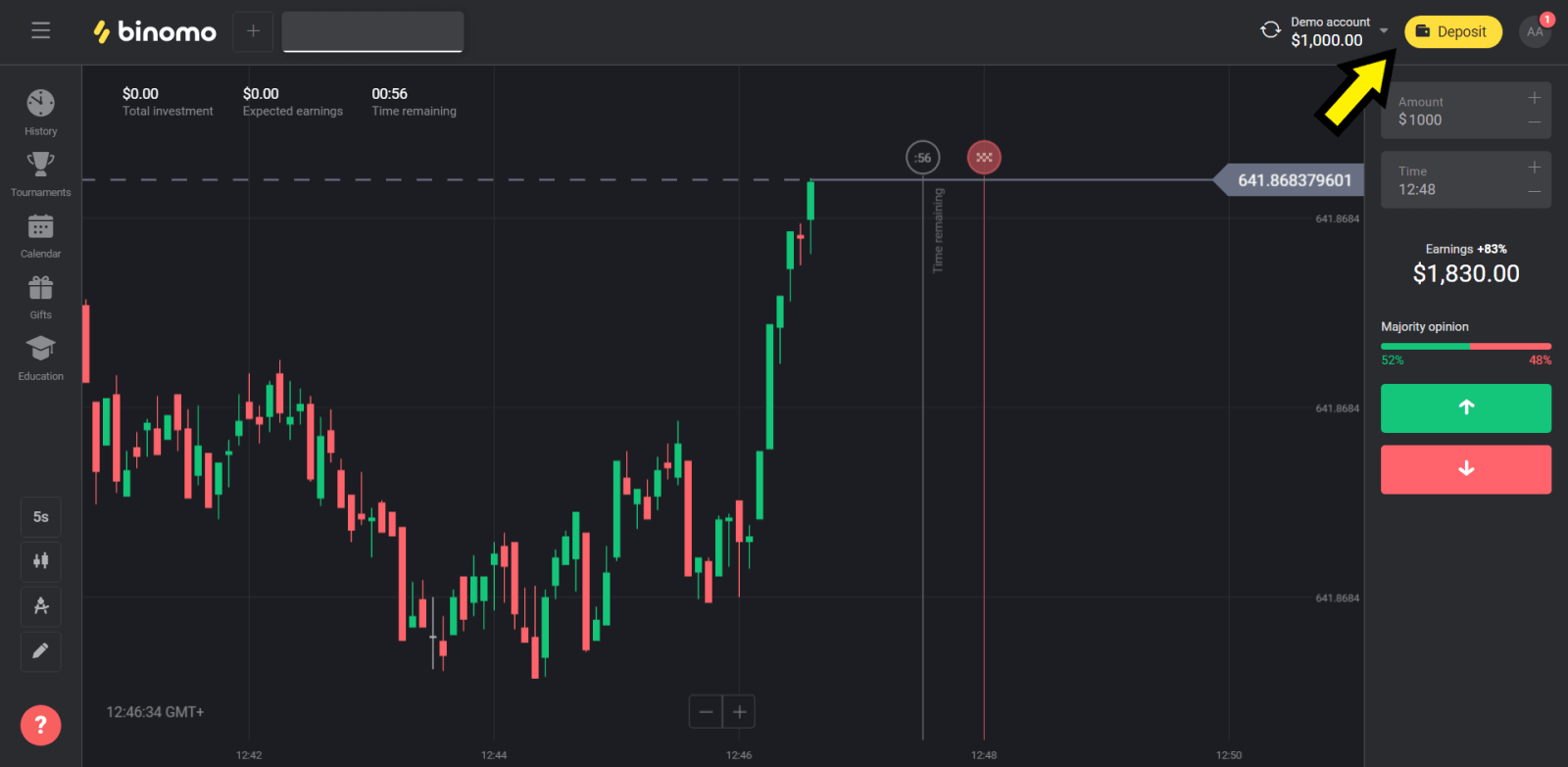 Cara Membuka Akun dan Menyetor di Binomo Cara Membuka Akun dan Menyetor di Binomo
