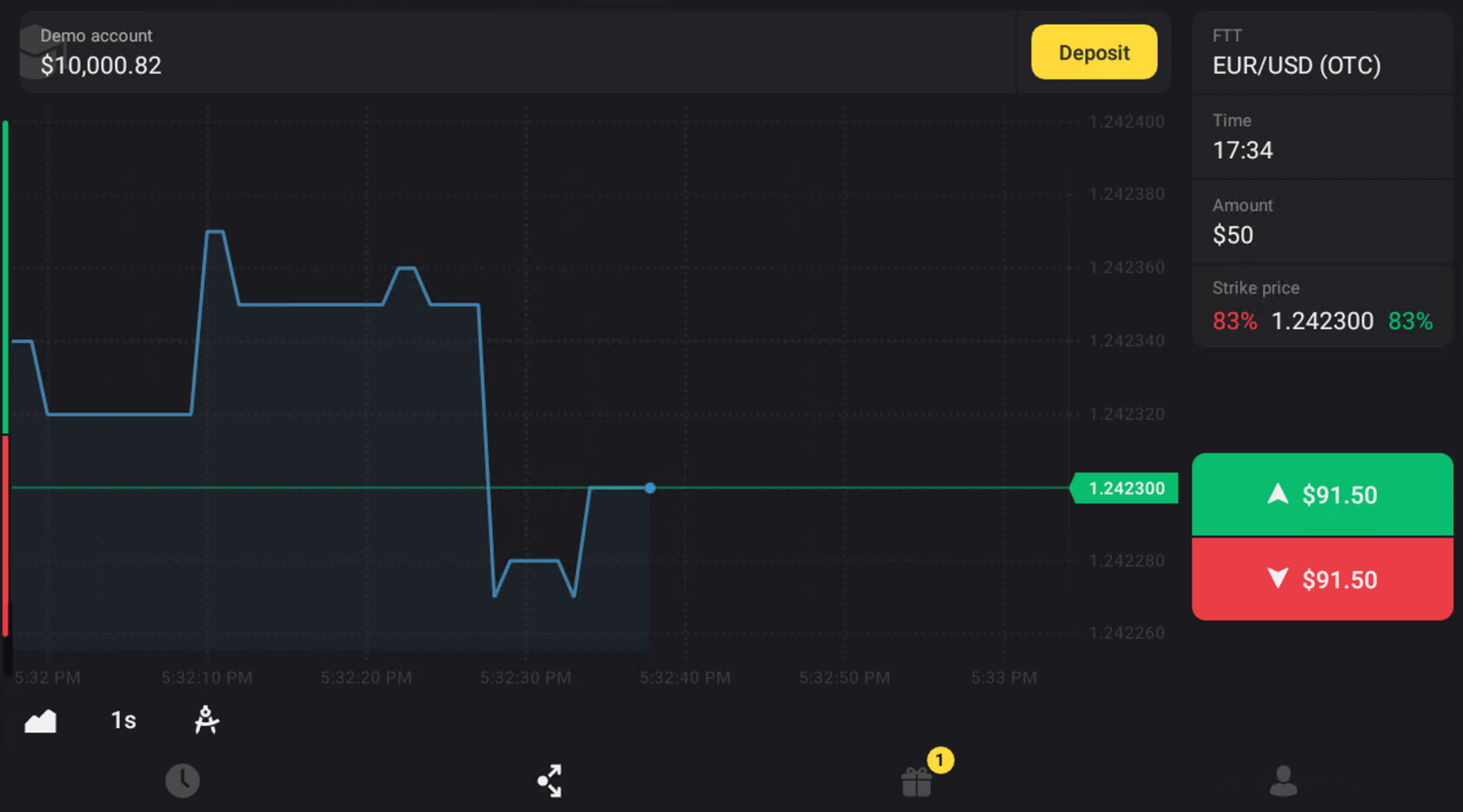 Binomo での登録と取引方法 Binomo での登録と取引方法