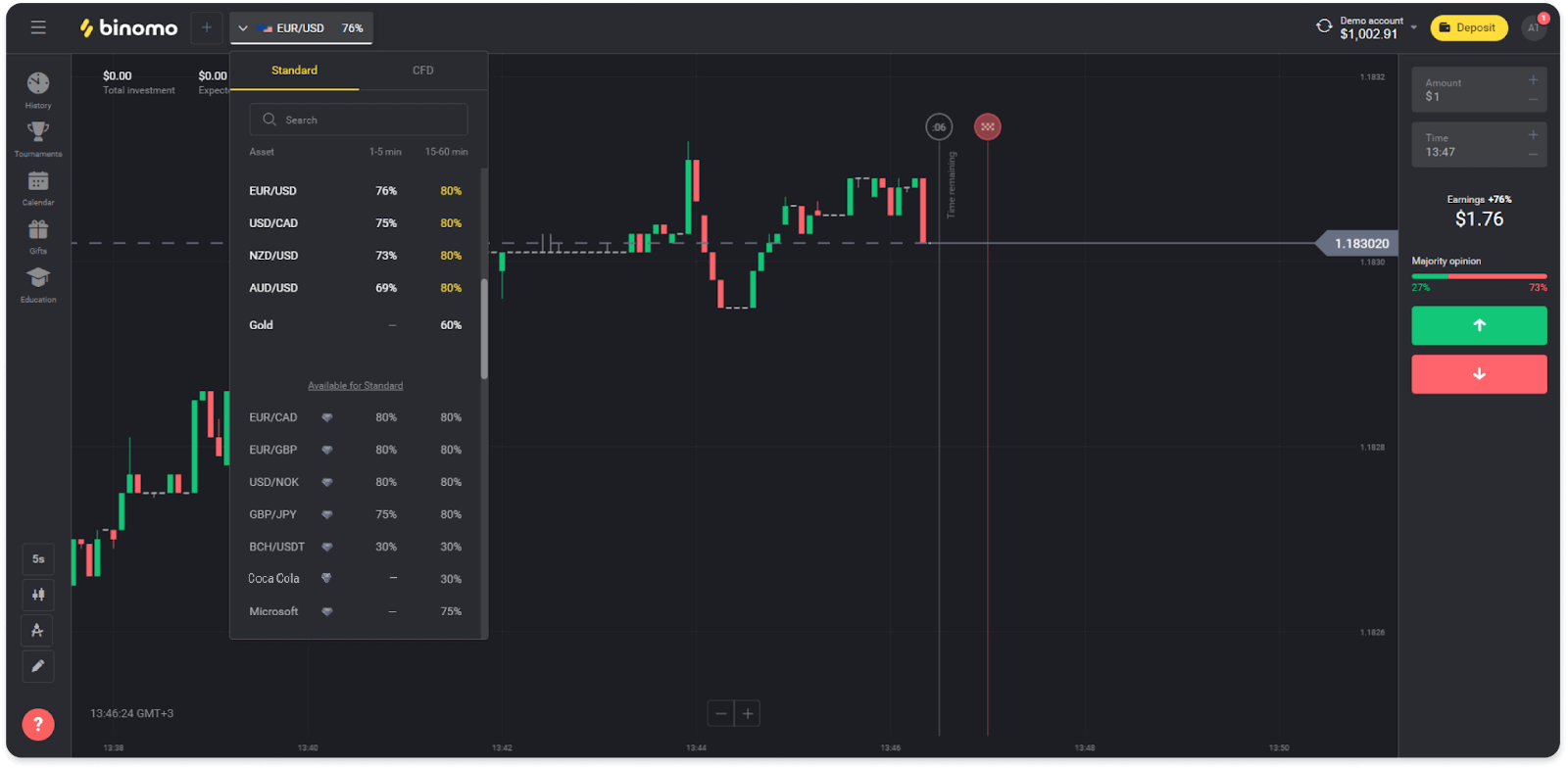 Binomo での登録と取引方法 Binomo での登録と取引方法