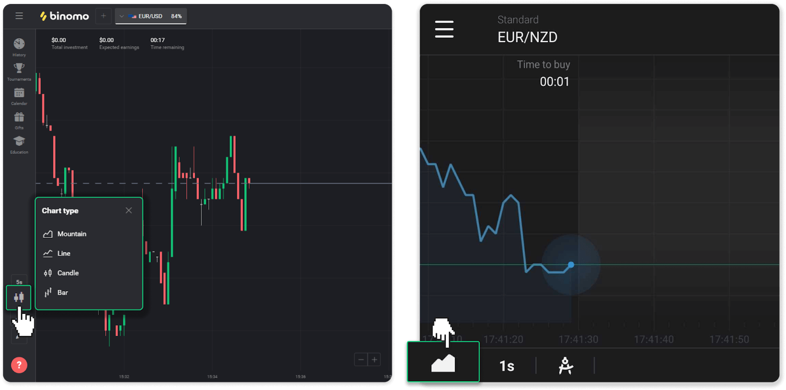 How to Trade at Binomo for Beginners How to Trade at Binomo for Beginners