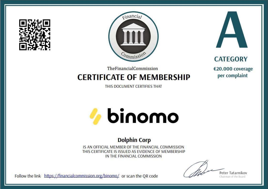 Is Binomo a Scam Broker or Legit? Is Binomo a Scam Broker or Legit?